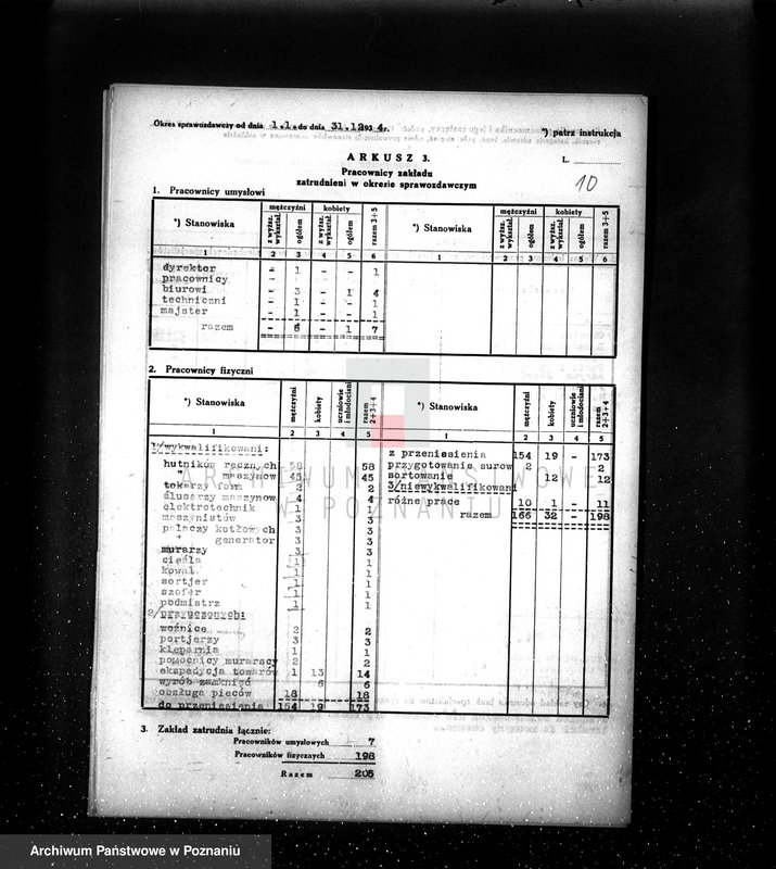 Obraz 14 z jednostki "Fabryka Szkła "Ujście" - Spółka Akcyjna dawniej Fr. Siemens"