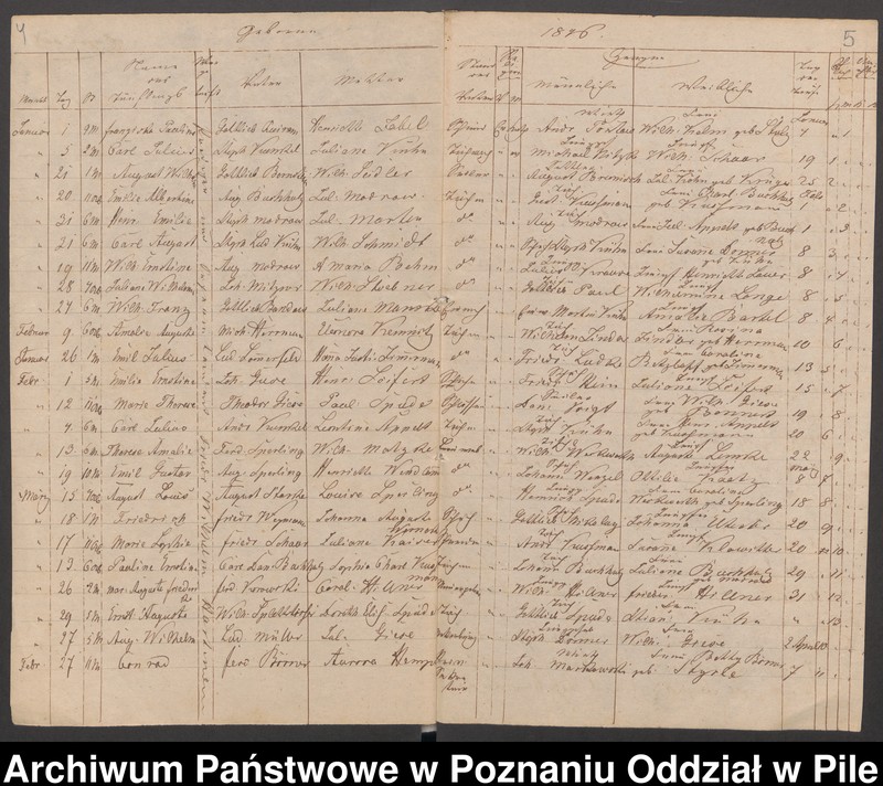 image.from.unit.number "Księgi metrykalne"