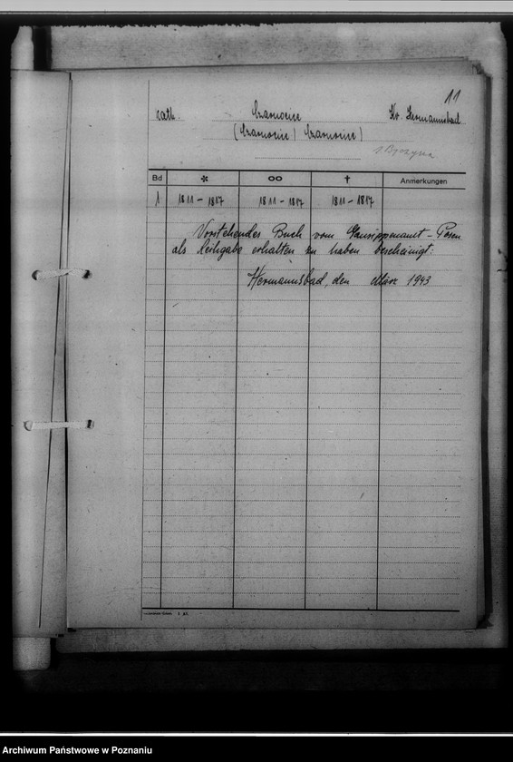 image.from.unit.number "Bücherverzeichnis, Kreissippenamt Hermannsbad [Ciechocinek powiat Aleksandrów Kujawski, województwo bydgoskie]"