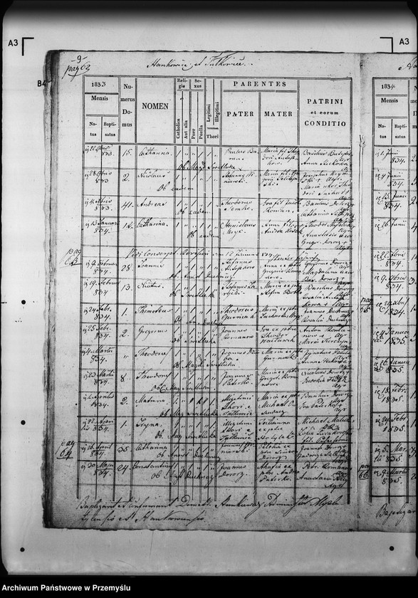 Obraz 13 z jednostki "[Kopie ksiąg metrykalnych parafii Myślatycze (dekanat Mościska)]"