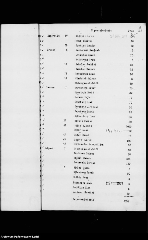 Obraz 6 z jednostki "Rejestr poborczy"