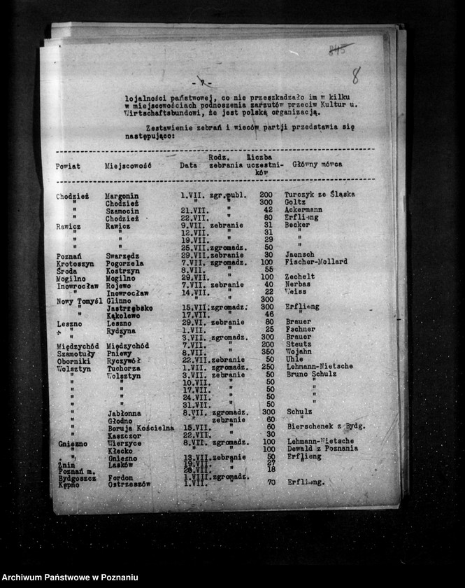 Obraz 14 z jednostki "Sprawozdania z życia mniejszości narodowych za miesiące lipiec i sierpień, wrzesień 1934 r."