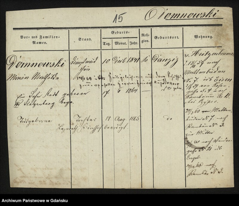 image.from.unit.number "Karty meldunkowe: Domning - Domzalski"