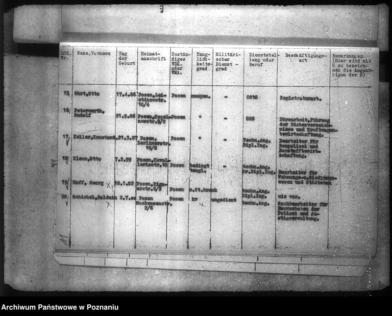 Obraz 15 z jednostki "Geschäftsverteilungspläne der Reichsbauämter"