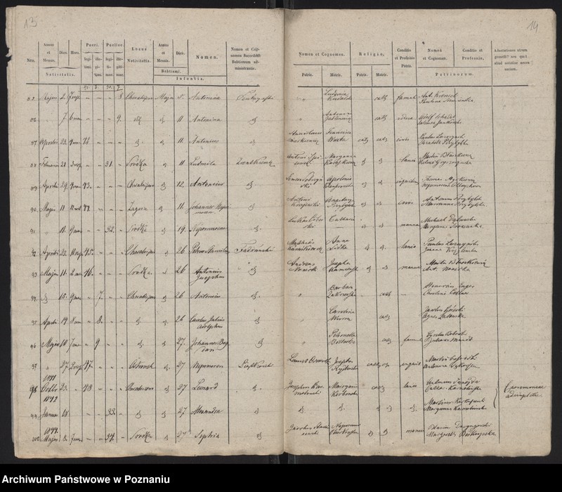 Obraz 9 z jednostki "Księga urodzeń"