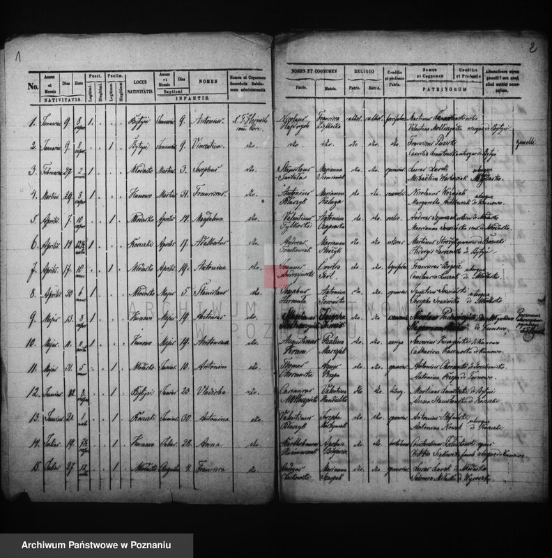 Obraz 4 z jednostki "Liber baptisatorum, copulatorum, mortuorum"