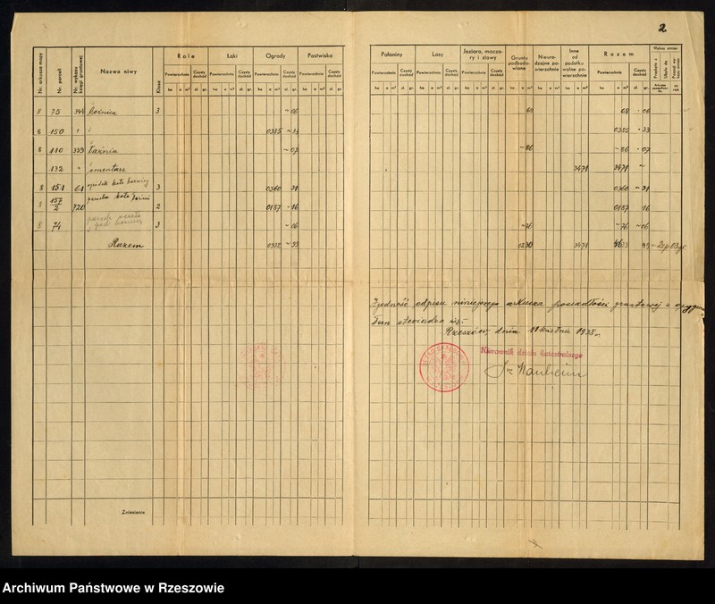 image.from.unit "Arkusz posiadłości gruntowej Gminy Wyznaniowej Żydowskiej w Czudcu"