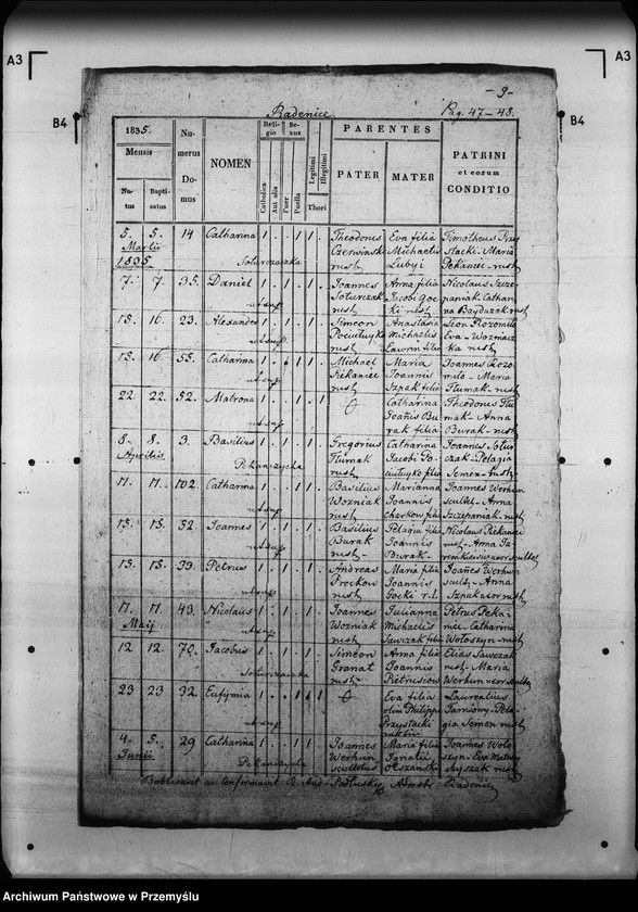 Obraz 13 z jednostki "[Kopie ksiąg metrykalnych parafii Radenice z filiami Czyżowice, Podliski, Wiszenka (dekanat Mościska)]"