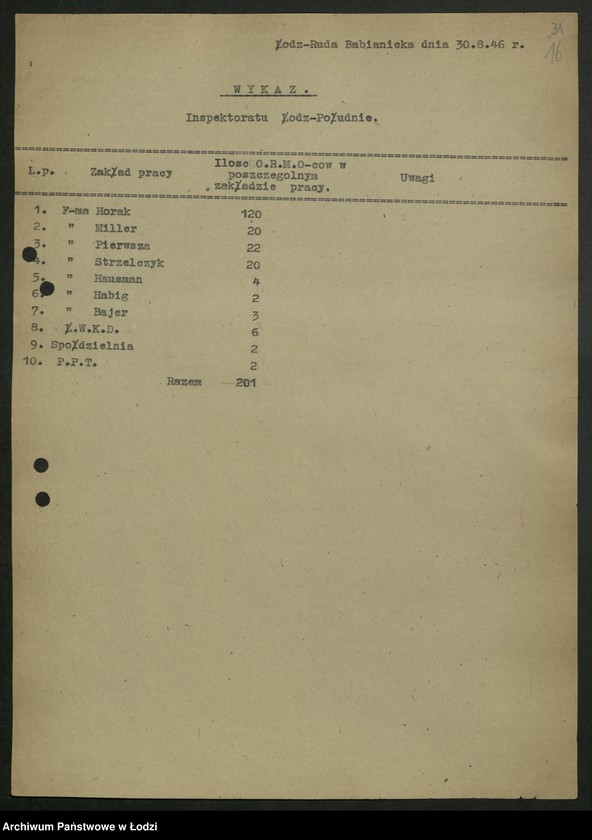 Obraz 17 z jednostki "Ochotnicza Rezerwa Milicji Obywatelskiej; sprawozdania, korespondencja"