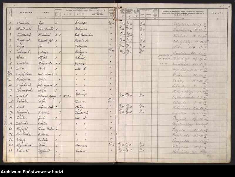 Obraz 5 z jednostki "Księga kontroli ruchu ludności (rejestr osób opuszczających gminę) Łódź, zespół VIII, lit. U, W, Z, Ż"