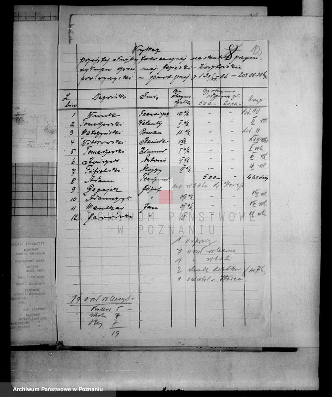 Obraz 16 z jednostki "Jeziorki-Kosztowskie odprawy z art.. 44 ustawy o wykonaniu reformy rolnej"