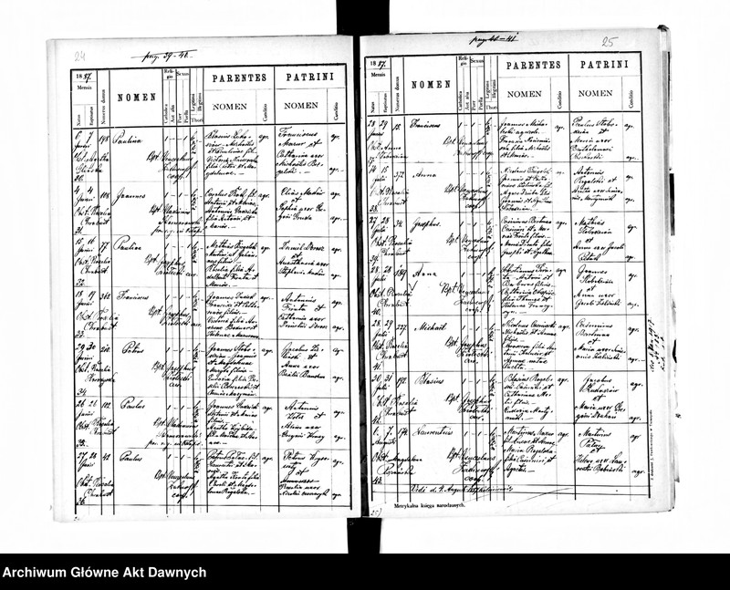 image.from.unit.number "Parafia: Grzymałów. Dekanat: Skałat. Księga metrykalna urodzeń, ślubów i zgonów dla miasta Grzymałów i wsi: Bucyki, Hlibów, Kałaharówka, Kozina, Leżanówka, Łysa Góra (Eleonorówka), Mazurówka, Okno, Ostapie*, Zarubińce*, Pajówka, Podlesie, Poznanka Hetmańska, Czechowa**, Wolica**."