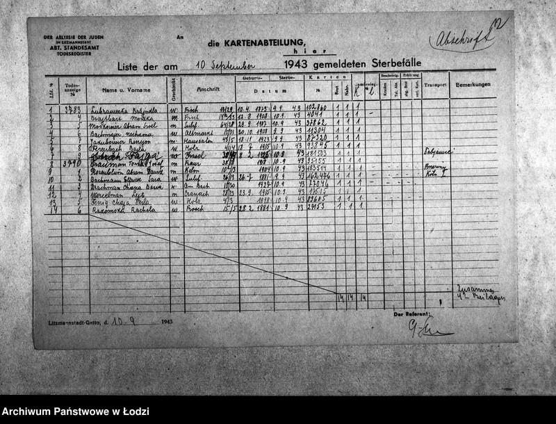 Obraz 15 z jednostki "[Odpisy dziennych list zgonów wysłanych do Wydziału Kart]"