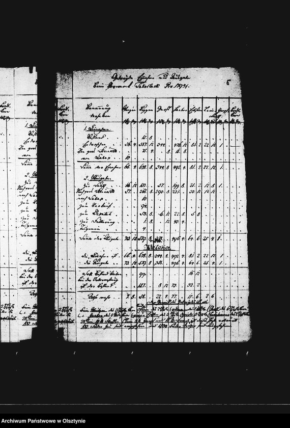 image.from.unit.number "Generalnachweisung aller Getreide- Einnahmen u. -Ausgaben von sämtl. Vorwerken"