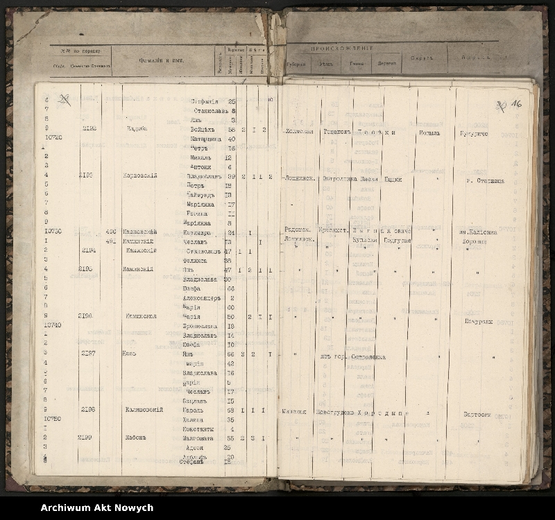 image.from.unit.number "Spis wysiedlonych. Litera K ."