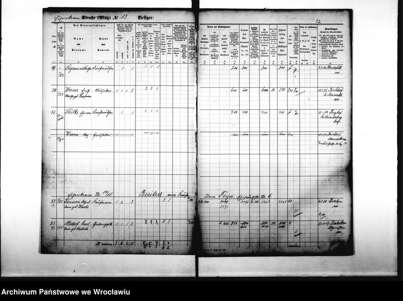 image.from.unit.number "Personenverzeichnisse"