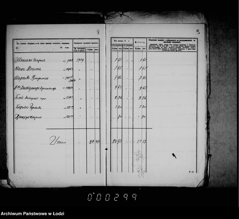 Obraz 10 z jednostki "O nedoimkach po knigam kaznačejstva"