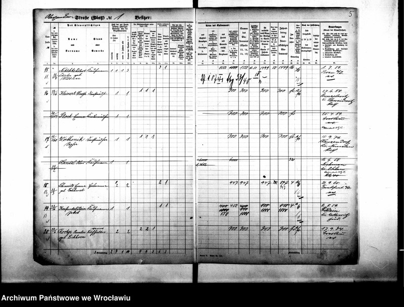 image.from.unit.number "Personalienverzeichnisse"