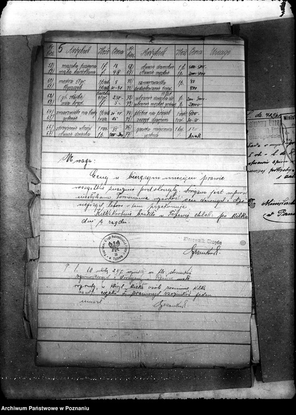 Obraz 9 z jednostki "Ochrona Pracy [wykaz cen artykułów pierwszej potrzeby z terenu Pomorza]"