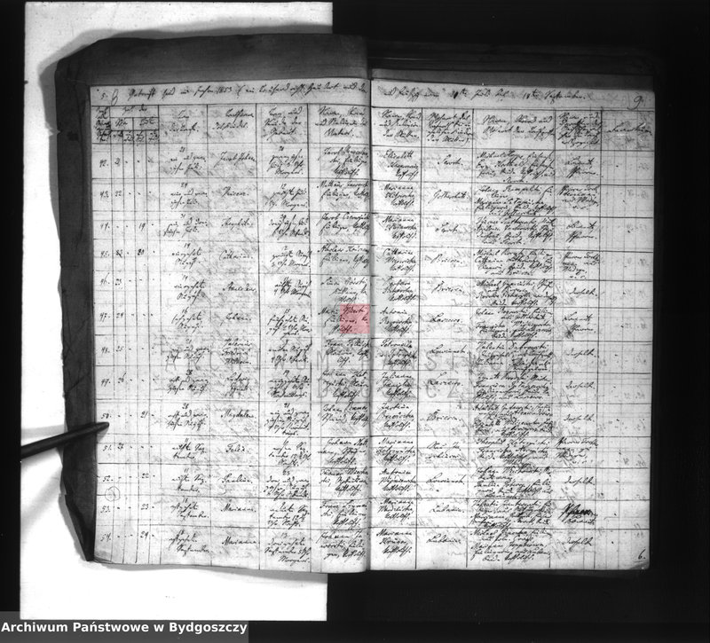 image.from.unit.number "Akta chrztów, ślubów, zgonów"
