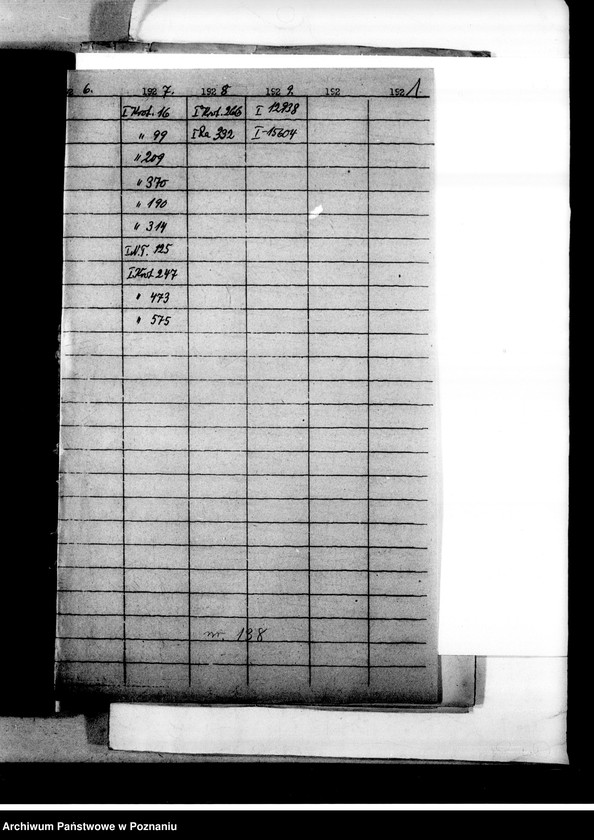 Obraz 4 z jednostki "Szkoła Powszechna- Sośniczyn, powiat Krotoszyn"