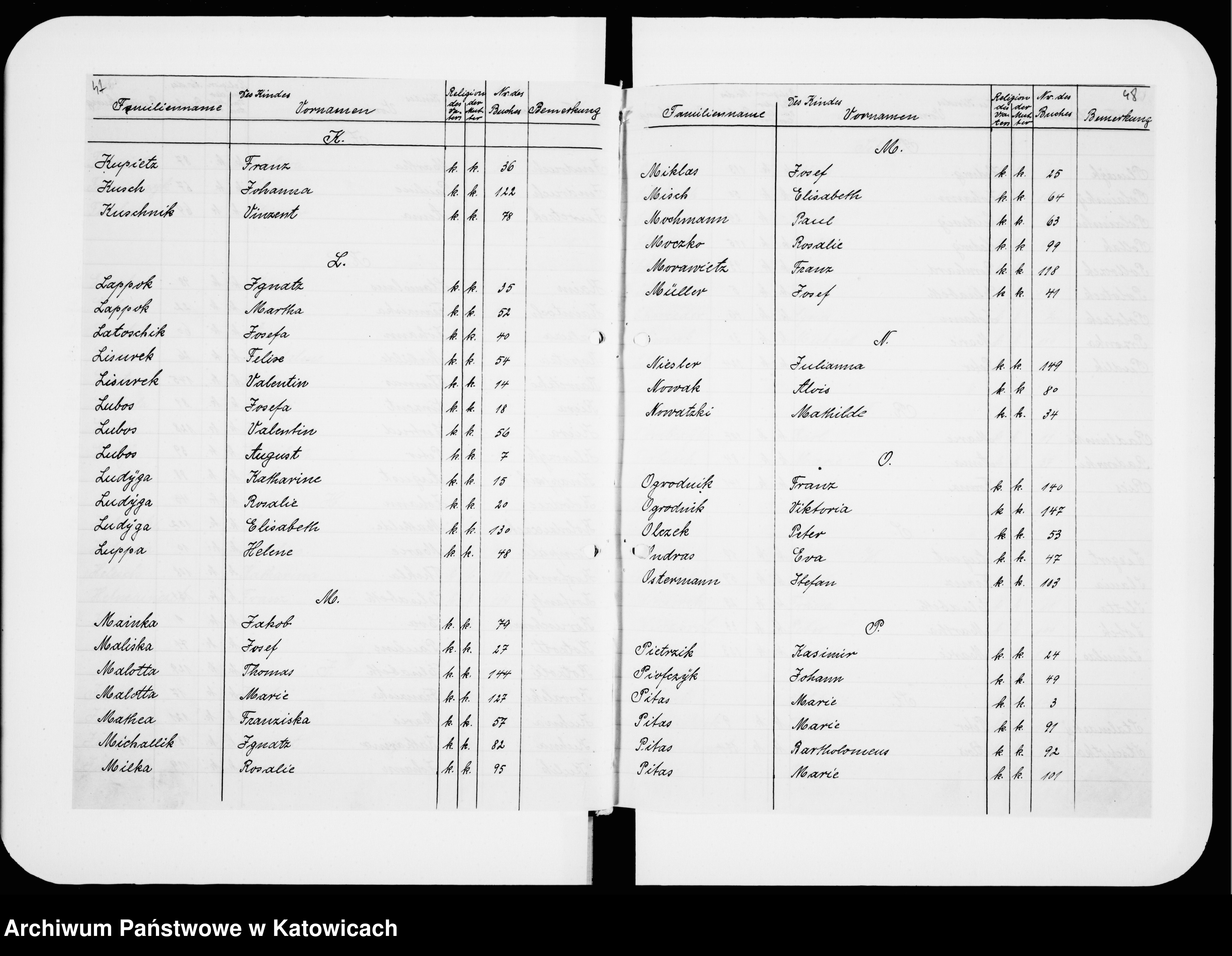 Skan z jednostki: Skorowidz do ksiąg urodzeń