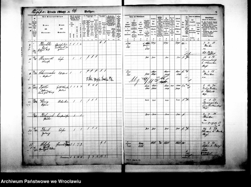 image.from.unit.number "Personalienverzeichnisse"