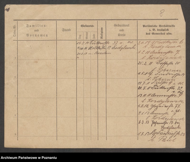 Obraz 10 z jednostki "Maćkowiak - Madałkiewicz"