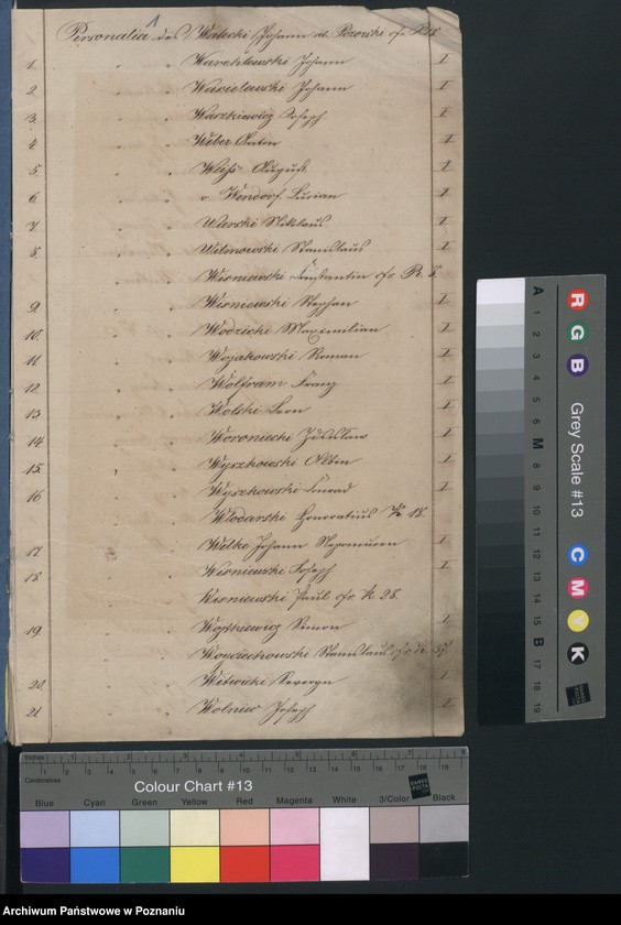 Obraz 4 z jednostki "A. betr. die Auskunft über Ausländer Litt. W."