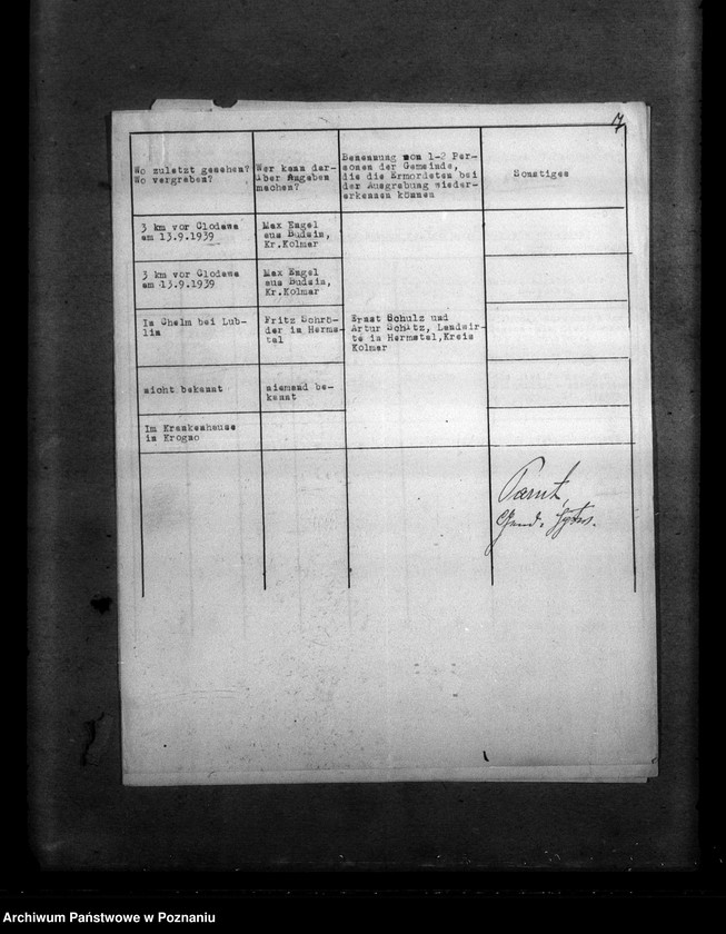 Obraz 11 z jednostki "Amtliche Meldungen Kreis Kolmar (Chodzież)"