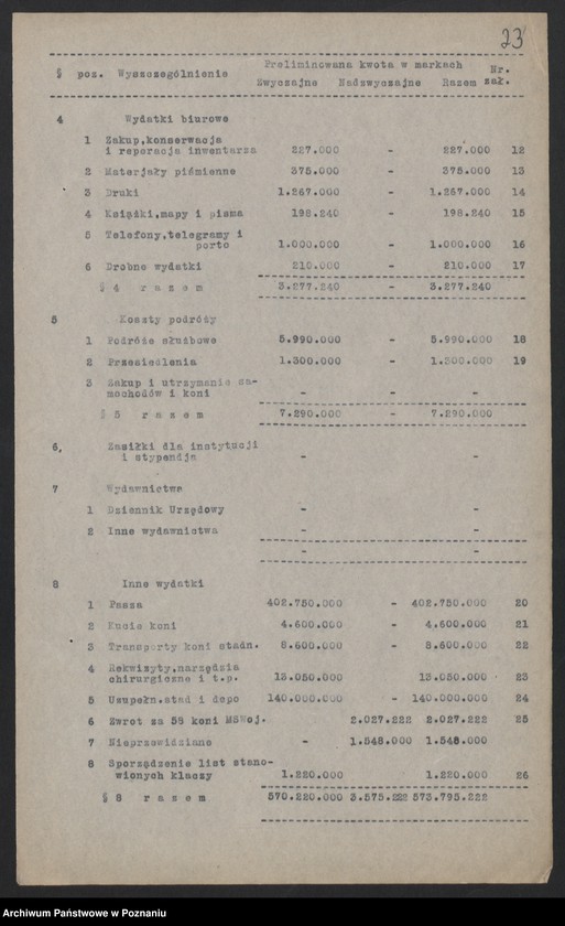 Obraz 20 z jednostki "[Stadniny Koni] - sprawy finansowe, wykazy dochodów i wydatków"