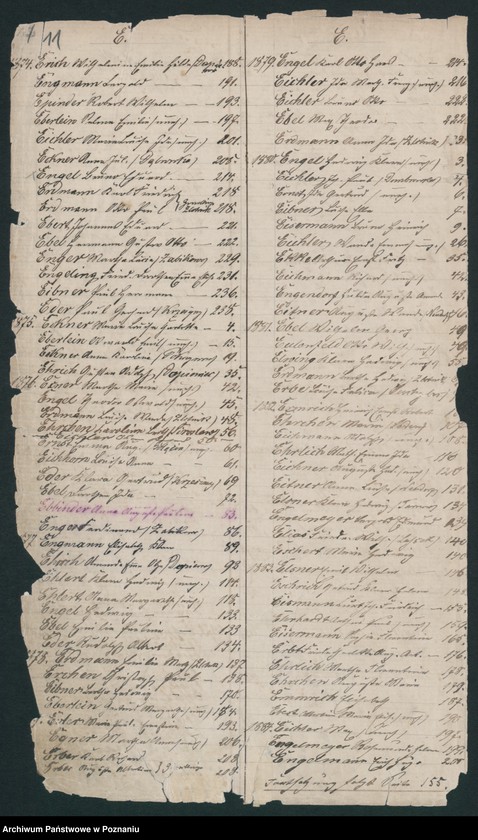 image.from.unit.number "Rejestr urodzeń, małżeństw i zmarłych"