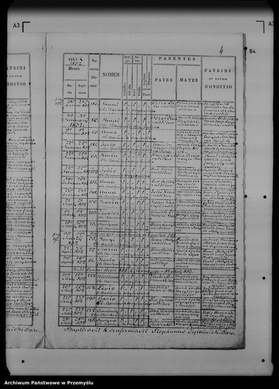 Obraz 8 z jednostki "[Kopie ksiąg metrykalnych parafii Topolnica z filią Niedzielna (dekanat Rozłucz)]"