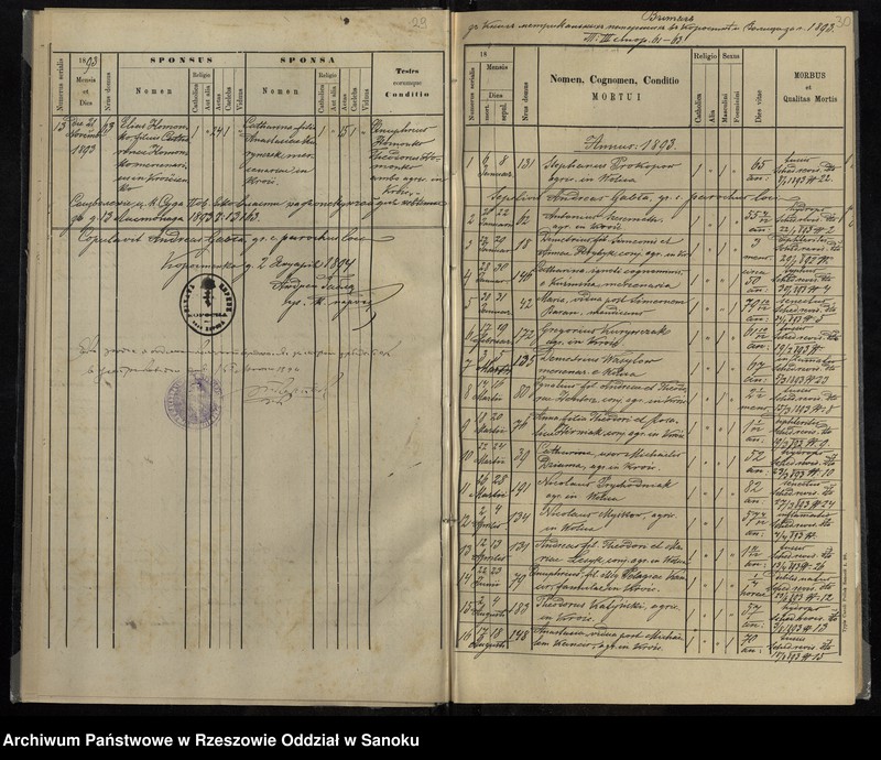 image.from.unit.number "Księga urodzeń, małżeństw i zgonów z lat 1892-1896, 1899-1902 dla miejscowości Krościenko i Wolica oraz księga zgonów z lat 1890-1914 dla miejscowości Liskowate"
