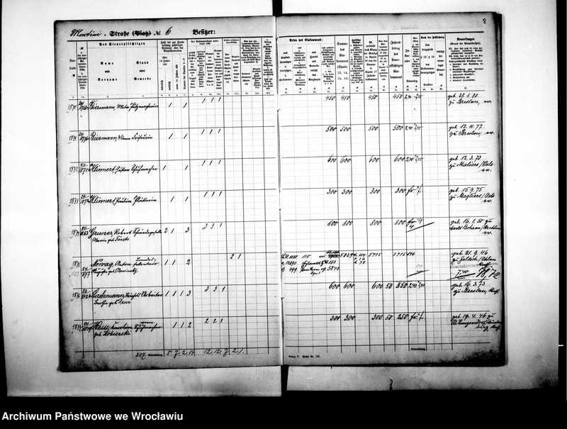 image.from.unit.number "Personalienverzeichnisse"