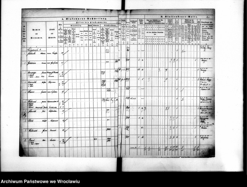 image.from.unit.number "Klassensteuerrolle nebst Eikommens - Nachweisung"