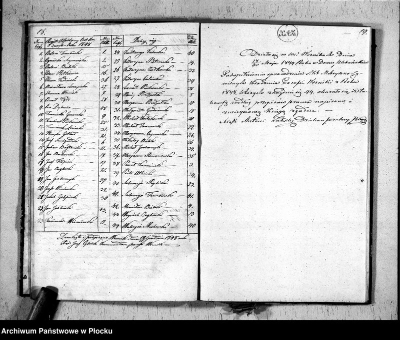 image.from.unit.number "Akta urodzeń, małżeństw i zgonów"