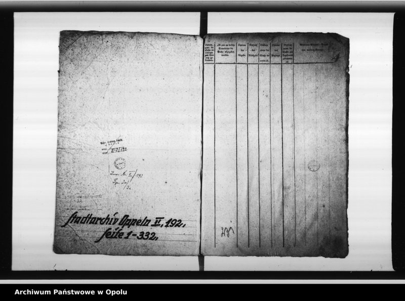 Obraz 4 z jednostki "Journal den eingegangenen Sachen beim Magistrat zu Oppeln angefangen im Juny 1811"