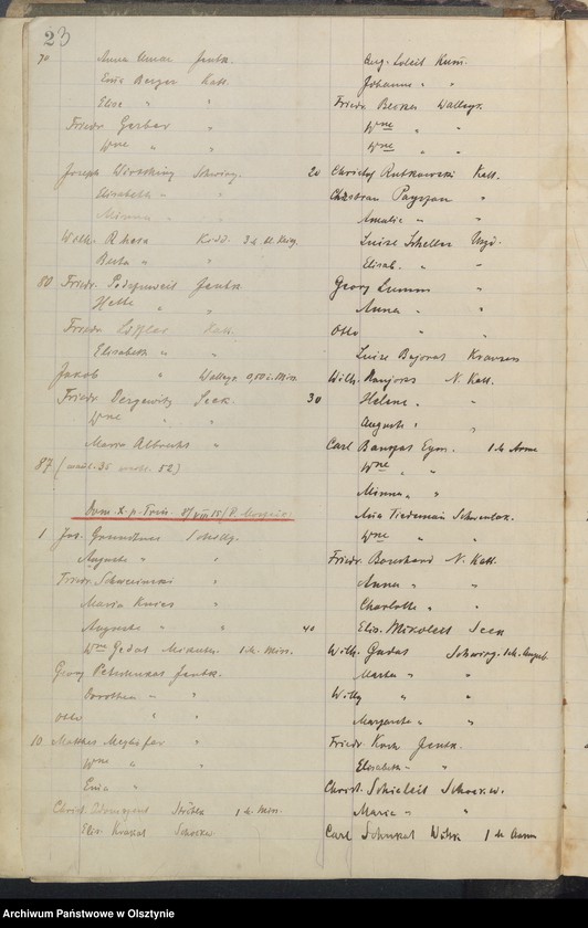 image.from.unit.number "Communikanten Register"