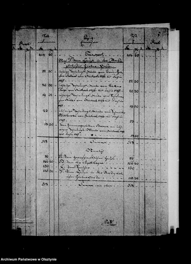 image.from.unit.number "Zehnte Jahres- Rechnung über Einnahme u. Ausgabe der Güter Landkeim"