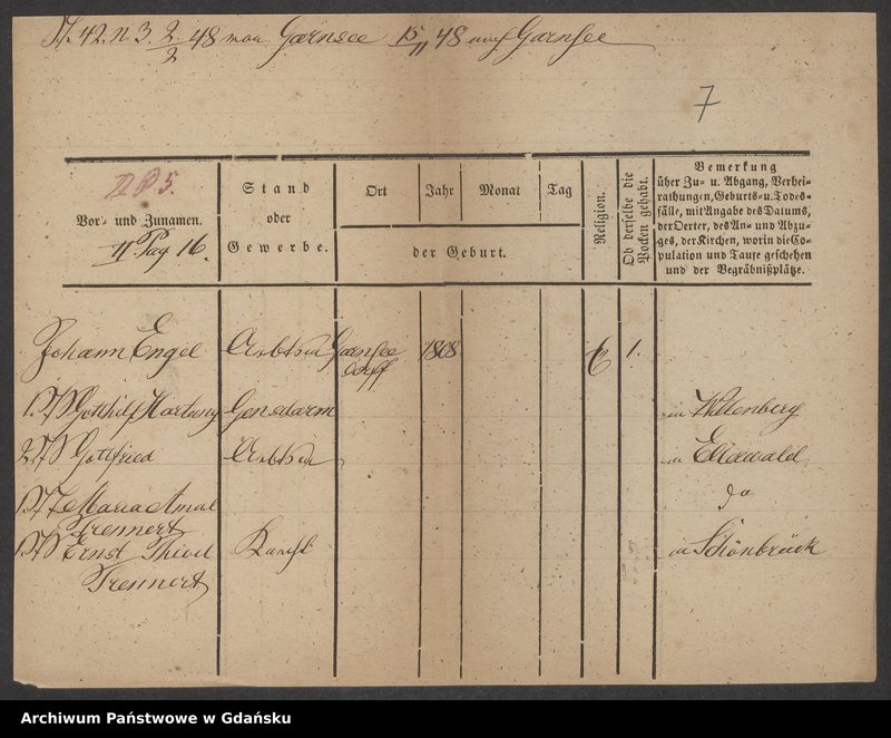 image.from.unit.number "Karty meldunkowe: Engel J. - Engler"