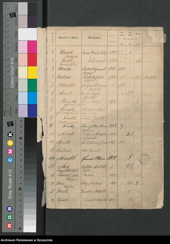image.from.unit.number "Beilage zu den Kirchenbuchs Duplikaten von Justemin [Gostomin], Amalienburg [Gildnica] und Gebelshoff [Mąkorzyno]."