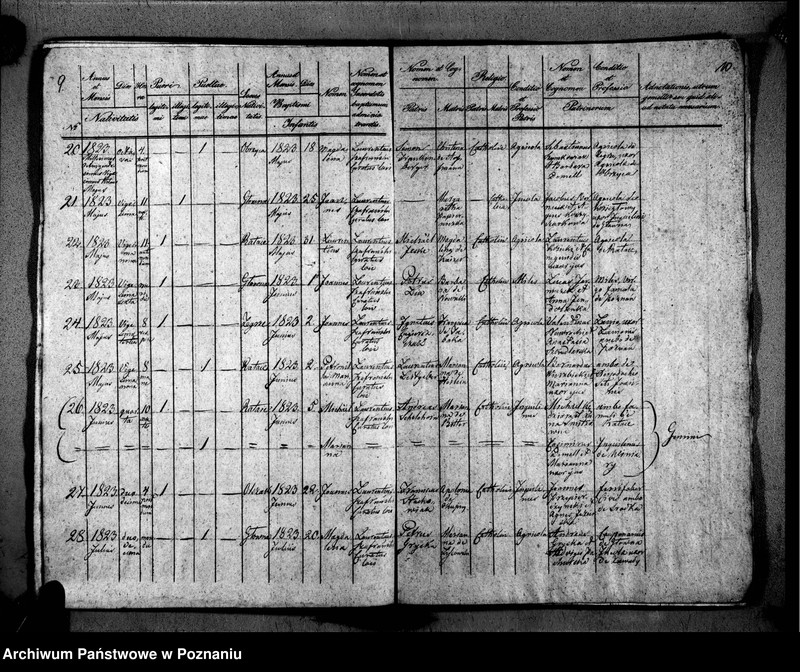 Obraz 9 z jednostki "Duplikat libri baptisatorum, copulatorum, mortuorum"