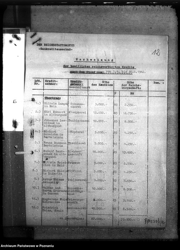 Obraz 17 z jednostki "Kredyt Stand per 31. XII. 1942."