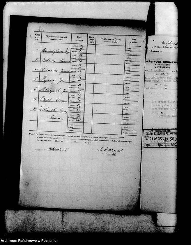 Obraz 17 z jednostki "Państwowe Gimnazjum imienia Staszica - Pleszew"