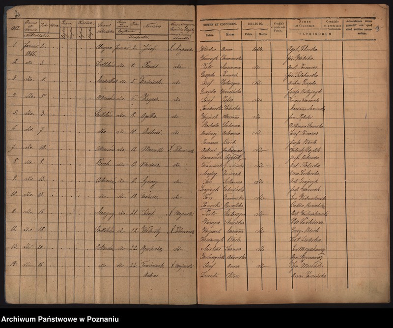 image.from.unit.number "Duplikat urodzonych, zaślubionych i zmarłych"