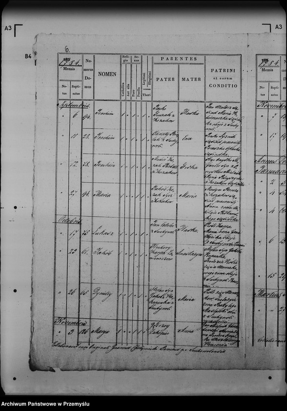 image.from.unit.number "[Kopie ksiąg metrykalnych parafii Sucha Wola (dekanat Lubaczów)]"