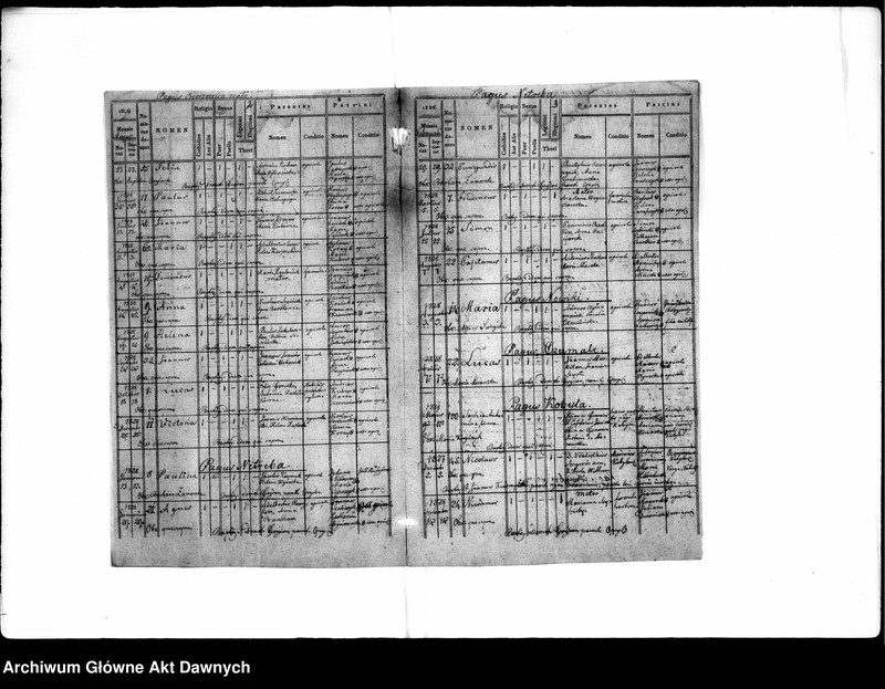image.from.unit.number "Parafia: Opryłowce. Dekanat: Tarnopol. Ekstrakty z księgi metrykalnej urodzeń, ślubów i zgonów dla wsi: Opryłowce, Berezowica Mała*, Czumale, Dobrowody, Netreba, Nowiki, Zarubińce, Iwanczany*, Kobyla*, Kurniki*, Dubowce."