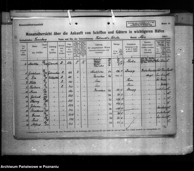 Obraz 13 z jednostki "Monatsübersichten über die Ankunft von Schiffen und Güter in wichigeren Häfen"