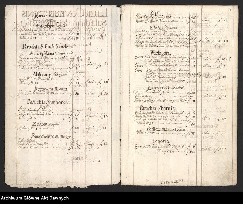 image.from.unit.number "Rejestry pogłównego generalnego woj. sandomierskiego."